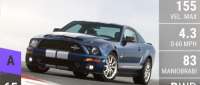 Ford Shelby GT500 KR
