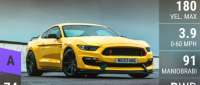Ford Shelby GT350R
