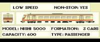Seibu Tokorozawa Vehicle Factory 5000 Series