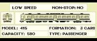 Nippon Sharyo 415 Series