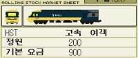 British Rail Class 43