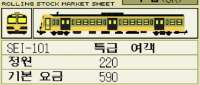 Seibu Tokorozawa Vehicle Factory New 101 series