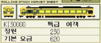 Kinki Sharyo 30000 Series