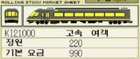 Kinki Sharyo Kintetsu 21000 Series