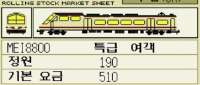 Nippon Sharyo 8800 Series