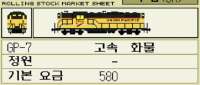 EMD GP7