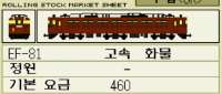 Hitachi EF81