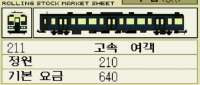 Nippon Sharyo 211 Series