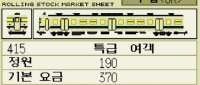Nippon Sharyo 415 Series