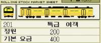 Hitachi 201 Series