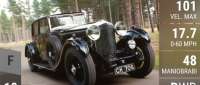 Bentley 8 Litre