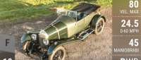 Bentley 3 Litre