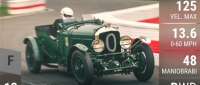 Bentley Speed Six Continuation