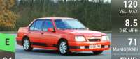Vauxhall Cavalier Calibre