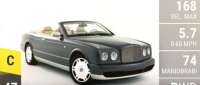 Bentley Arnage Drophead Coupe