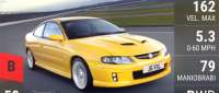 Vauxhall Monaro