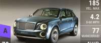 Bentley EXP 9 F