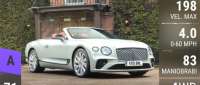 Bentley Continental GTC