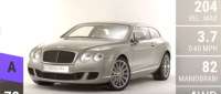 Bentley Continental Flying Star