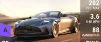 Aston Martin DB12 Volante