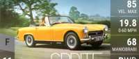 Austin-Healey Sprite