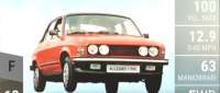 Austin Allegro 3