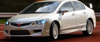 Honda Civic Type R
