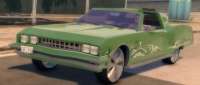 Buick Riviera